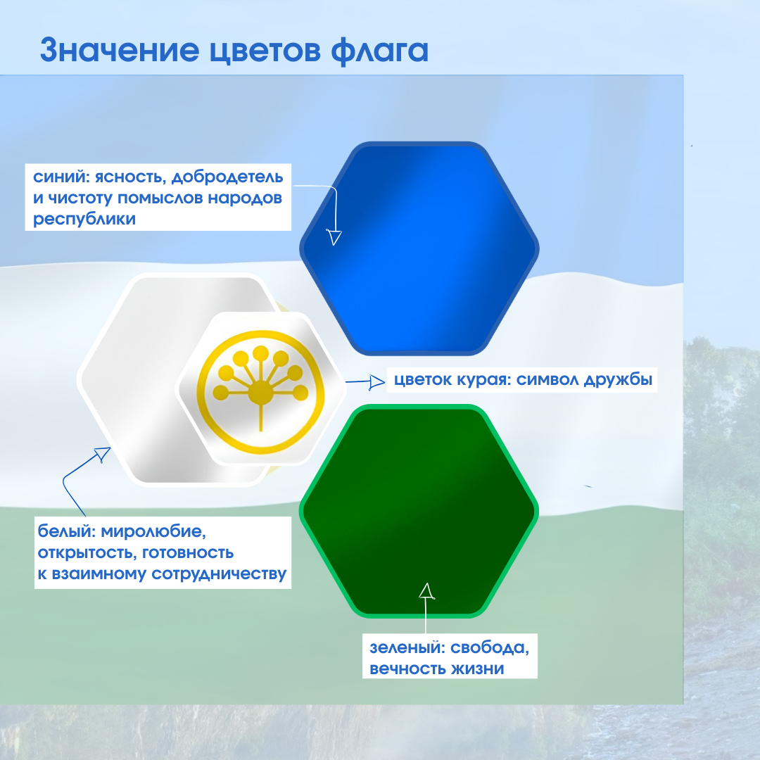 Бөгөн — Башҡортостандың Дәүләт флагы көнө